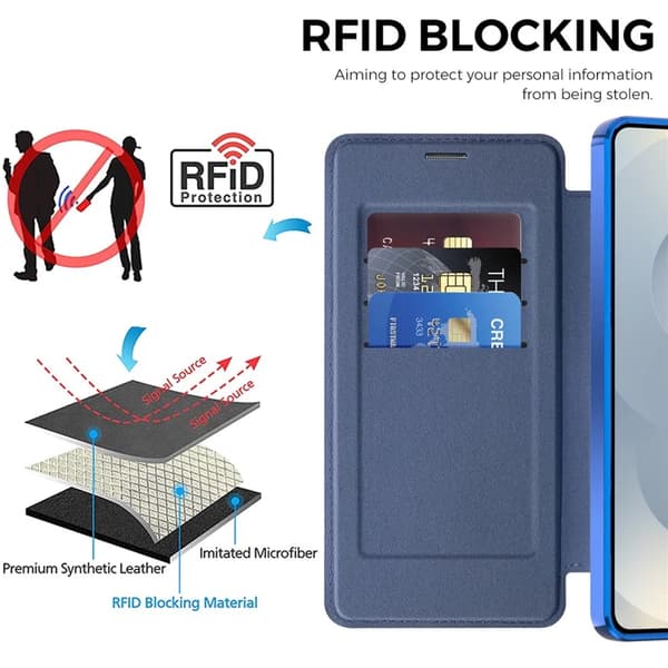 Etui til Samsung Galaxy S26 Plus, Magnetisk Etui RFID Blokerende Kortholder (Royal Blå)