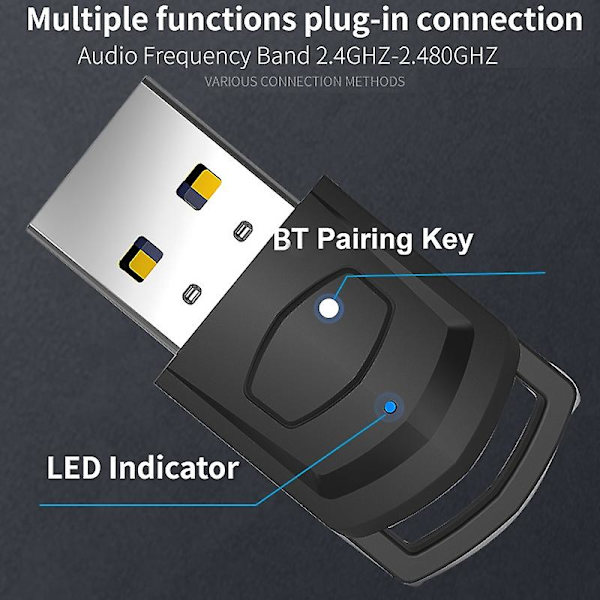 Trådløs headset-sender for PS4 / PS5 / PC HS-PS5101