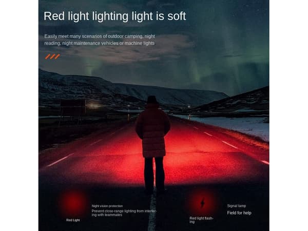 LED Sensor Hodelykter Utendørs USB Hurtiglading Hodelykter Utendørs Vanntett Fiske Hodelykter Camping Løping