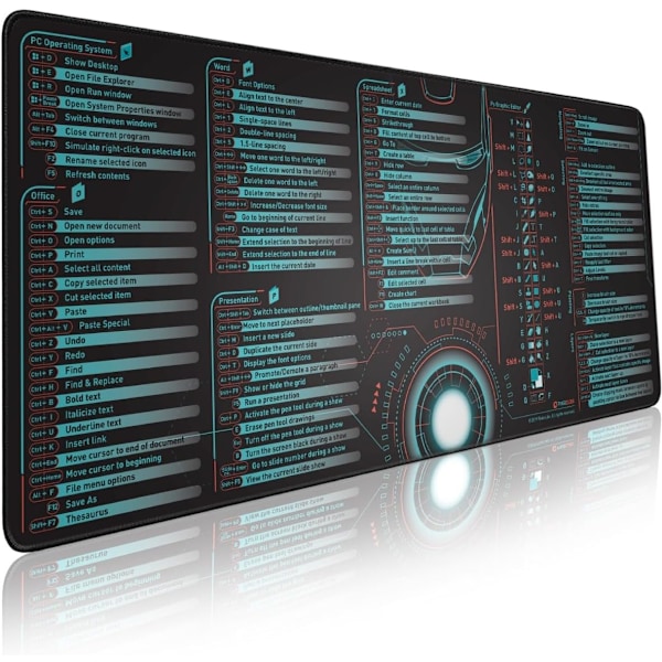Excel Kortkommandon Musmatta - Utökad Stor Fuskark Spelmusmatta | Pc Kontor Kalkylblad Halksäker Tangentbord Matta 90X40Cm Windows Shortcuts