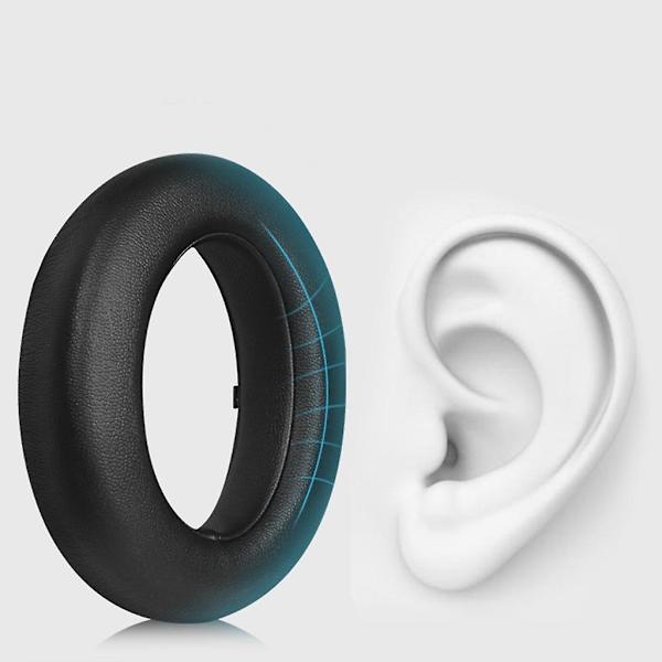 Udskiftning Ørepuder Til Meizu Hd60 Headset Hovedtelefoner Skum Ørepuder Gray