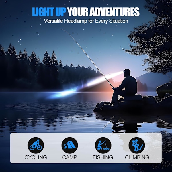 Super Lys Hodelykt med Høy Lumen, Oppladbar for Utendørs Løping, Hiking, Campingutstyr, 10 LED 10 LED