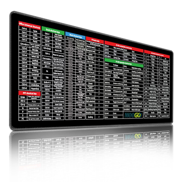 Excel Kortkommandoer Musmatta, Utökad Stor Fusk Musmatta, PC Kontor Kalkylblad Tangentbord Matta, Halksäker Sydd Kant 400*900*2Mm Meego