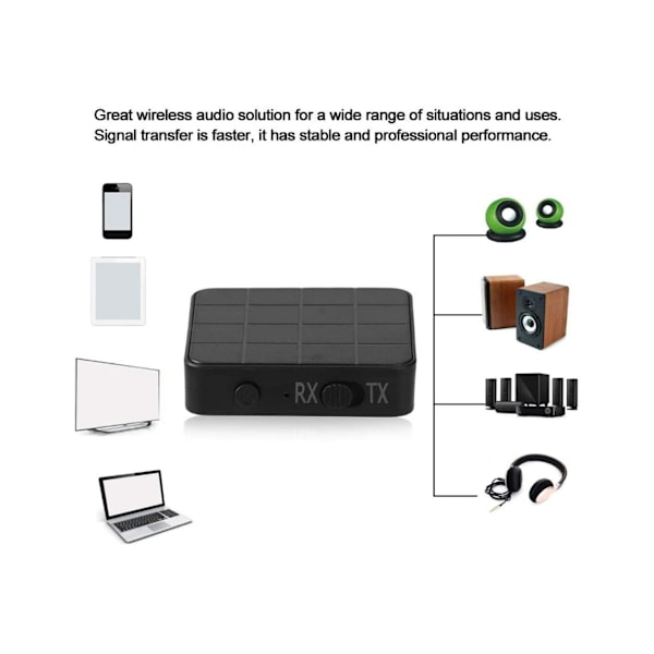 Audio Transmitter & Receiver, Bluetooth 5.0 2-i-1 Audio Receiver Transmitter Musik Stereo Adaptere til T,
