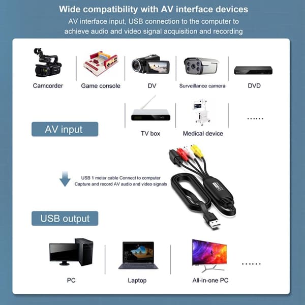 Usb videoopptakskort, Drive-Free Av-signalopptaksdatainnsamler, for 1080Pwin-system, Windows, Mac Os, Linux, Obs/Potplayer/Quicktime/Xsplit, etc.