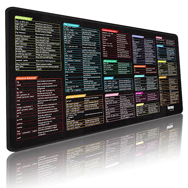 Excel-tangentbordsgenvägar Musmatta, Utökad Stor Fuskmatta, PC Office Kalkylblad Tangentbord Matta, Halksäker Sydd Kant 300*600*2Mm Inean