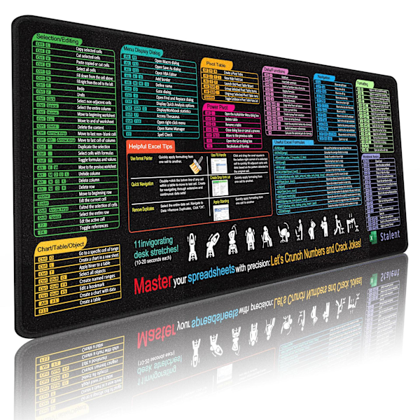 Excel Kortkommandoer Musmatta, Utökad Stor Fusk Musmatta, PC Kontor Kalkylblad Tangentbord Matta, Halksäker Sydd Kant 400*900*2Mm Stalent