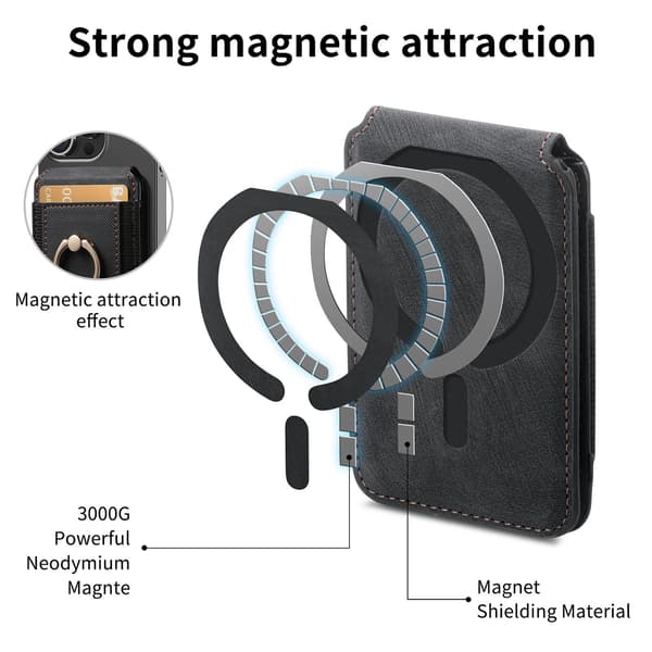 Unisex Wallet, Rfid-blokerende Magsafe Magnetisk Wallet, Egnet Til Iphone15/14/13/12 Serien (Sort)