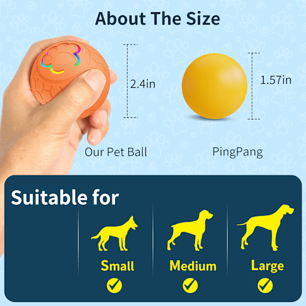 Pet Active Rullande Boll, Smart Roterande Hundbollsleksak (Blå)
