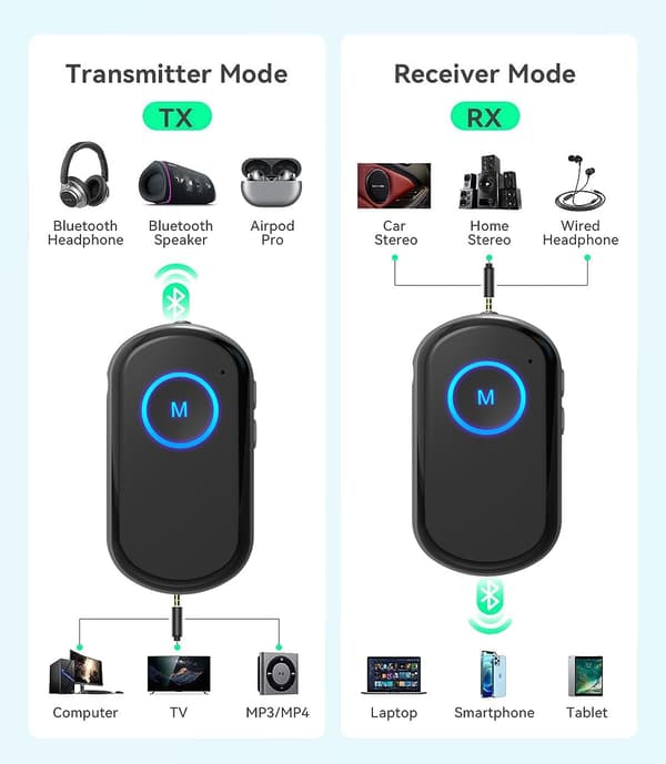 Bil Høyttalertelefon, Aux Bil Trådløs Mottaker 3. 5Mm