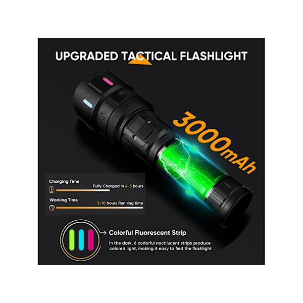 Høj Lumen Lommelygter 3000 Lumen Genopladelige LED Lommelygter Super Lys Lommelygte 5 Tilstande Batteridrevet Lommelygte