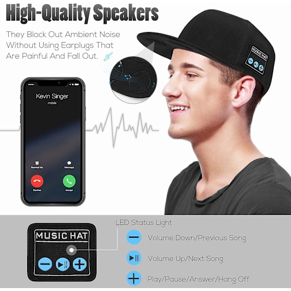 Hat Med Bluetooth Højttaler Justerbar Bluetooth Hat Trådløs Smart Speakerphone Cap