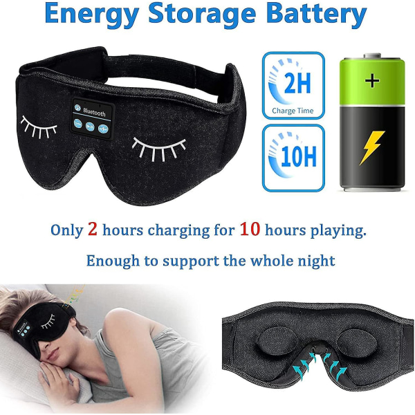 Sleep kuulokkeet Bluetooth, Sleep Music Eye Mask, 3d Bluetooth 5.0 langattomat nukkuvat kuulokkeet