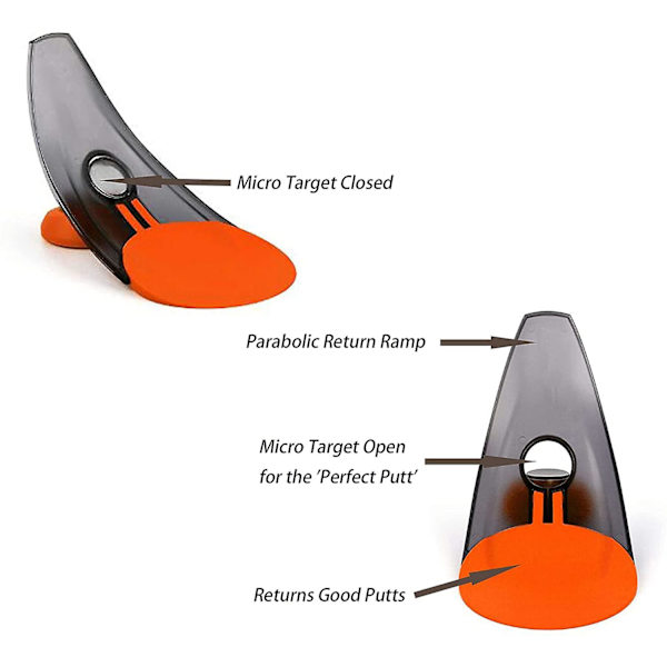 Golf Pressure Putt Trainer Bärbar Putting Träningshjälpmedel för golfträning Orange