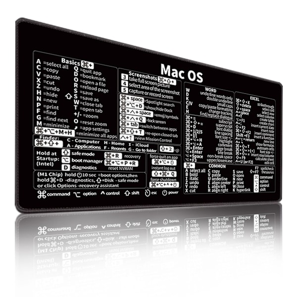 Excel Kortkommandoer Musmatta, Utökad Stor Fusk Musmatta, PC Kontor Kalkylblad Tangentbord Matta, Halksäker Sydd Kant 400*900*2Mm Mac Os