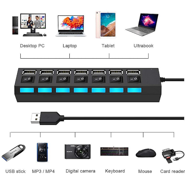 7-portars USB 2.0 Hub med individuella switchar och lysdioder, USB Hub 2.0