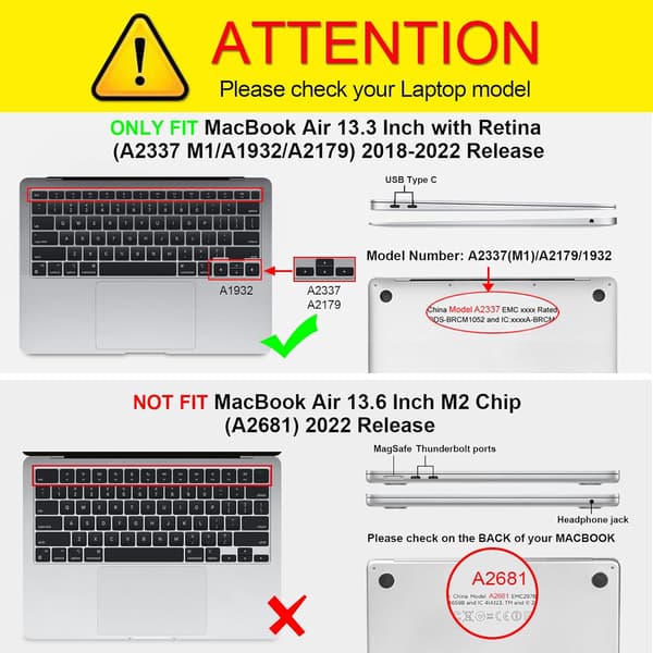 Etui til MacBook Air 13 tommer A2337 (M1) / A2179 / A1932, Snap On Hard Shell (Sort) Black