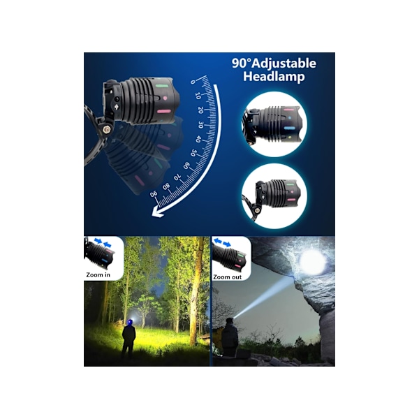 LED Pannlampa 120000Lm Strålkastare 10H Lång Batteritid Zoom 90 Justerbar Väderbeständig Pannlampa För Utomhuscamping