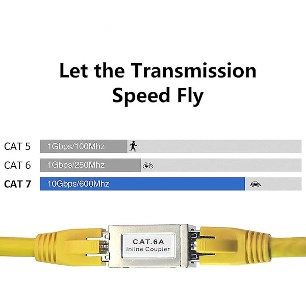 Pakke med 5 Cat6 A Ethernet Adapter Coupling Patch Kabel Rj45 Adapter