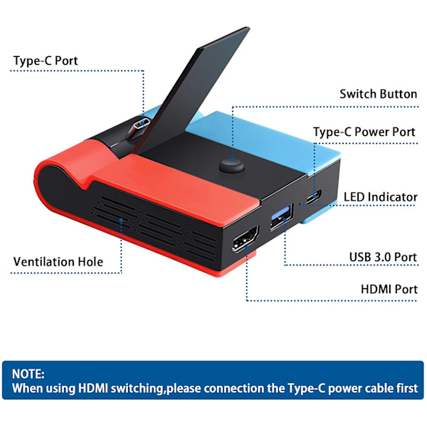 Dockingstation til Nintendo Switch Foldbar tv-dockingstation med 4K HDMI-adapter og USB C-opladerstand
