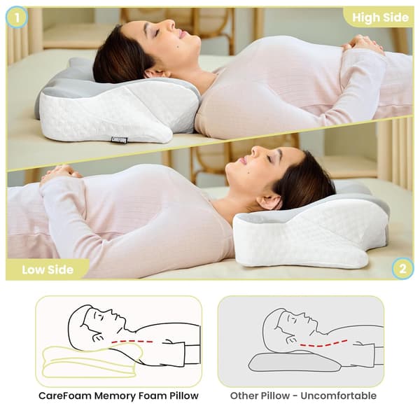 Butterfly Memory Foam Ortopædisk Pude, Nakkehovedstøtte Effektiv mod Søvnforstyrrelser (Grå) Gray