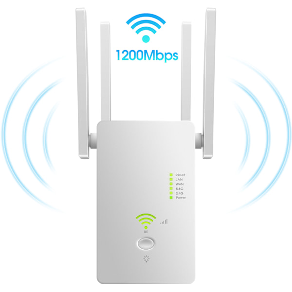 Wi-Fi-vahvistin, Gigabit Dual-Band Ac1200 langaton Wi-Fi-toistin 4 suurvahvistusantennilla (valkoinen)
