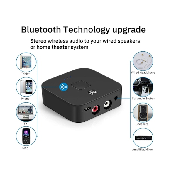 Bluetooth 5.0 Audio Receiver Adapter, NFC Trådløs Bluetooth Extender, 3.5 Aux eller RCA Input Højttaler,
