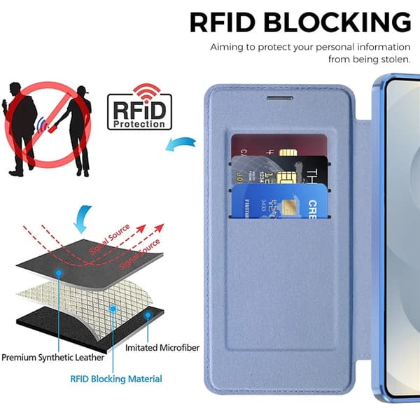Etui til Samsung Galaxy S26 Plus, magnetisk etui RFID-blokerende kortholder (blå)