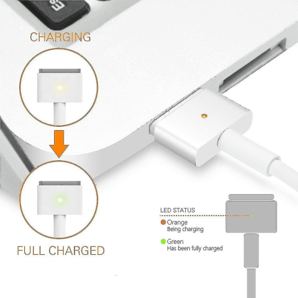 85W MagSafe 2 strømadapter for Apple ekte 85W strømlader med TTip