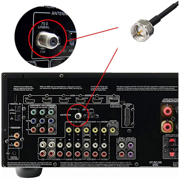 FM-radioantenne 75 ohm F-adapter antennemagnetisk base med 5 meter forlengelseskabel