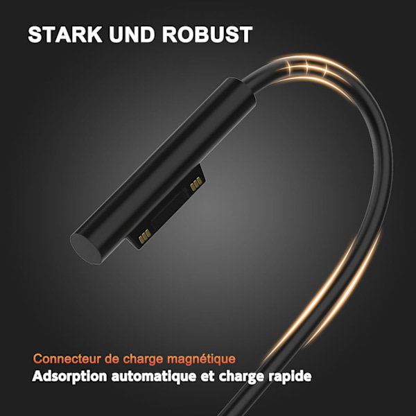 Laddare för 65W Surface Pro 9/8/7/7+/6/5/4/3/X Surface Laptop