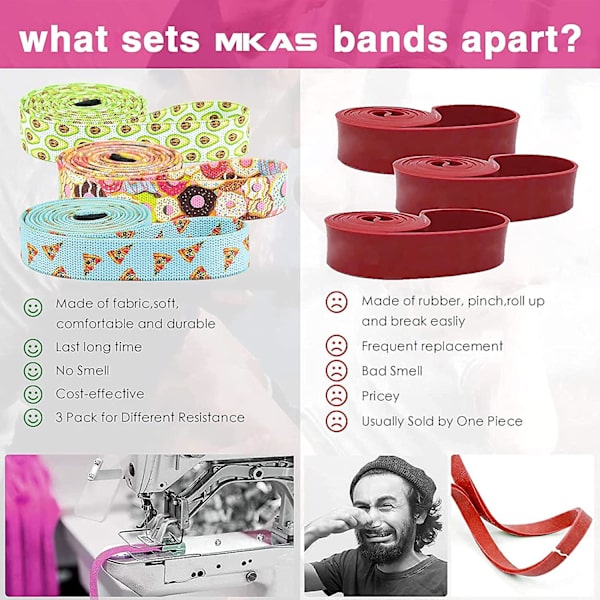 Island Long Resistance Bands Sæt Stof Pull Up Assistance Træningsbånd 3 Pack Tykke Stof Stretch Workout Bands Til