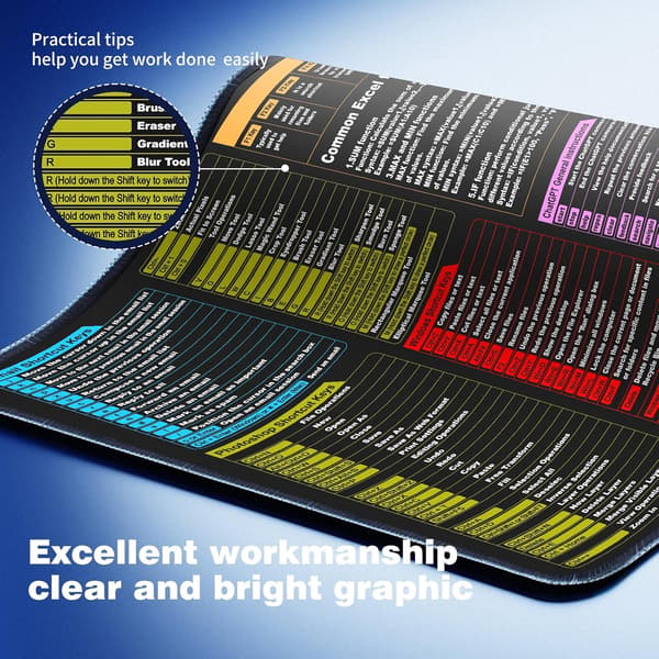Cheat Sheet skrivebordsunderlag til kontorsoftware, stor gaming-musemåtte Style 2 30*80*0.3cm
