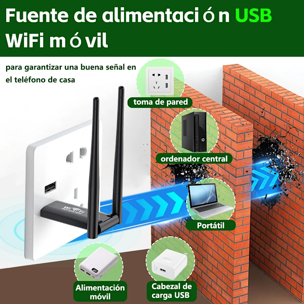 Wi-Fi Förstärkare, Wi-Fi Repeater Extender Point 2.4Ghz 300Mbps (Svart)