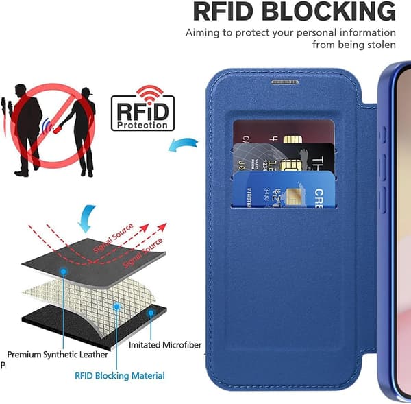 Fodral för iPhone 16E / SE4 2025 kompatibel med Magsafe (Royal Blue)