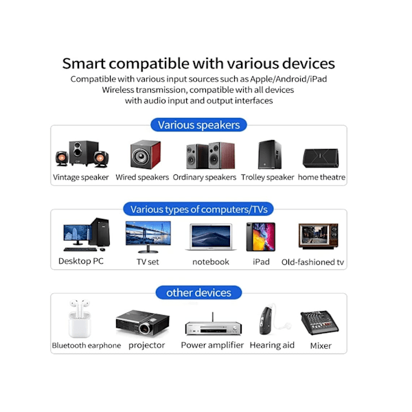 Bluetooth 5.0 Audio Adapter, M6 NFC Bluetooth Transmitter Receiver FM Transmitter 3 i 1, Trådløs Audio Receiver,