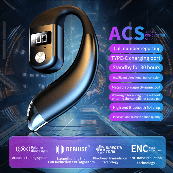 Open-Ear Bluetooth-headset med LED-display, ENC-brusreducering Black