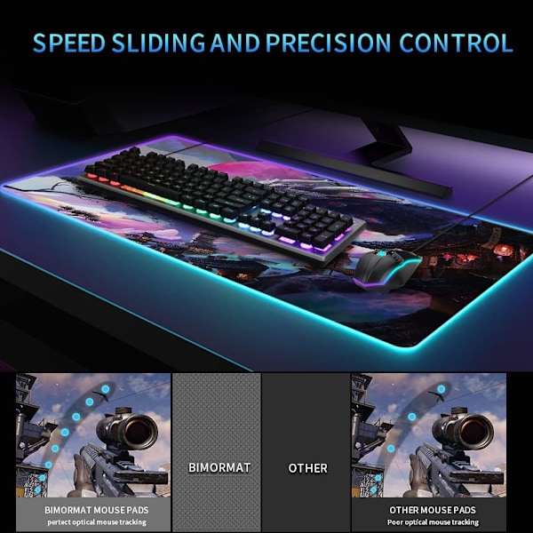 RGB Gaming Musmatta, med halkfri gummibas för personlig gamer (400 x 800 x 3 mm)
