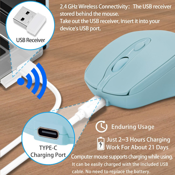Bluetooth 5.2 & 2.4G Bærbar Optisk Mus Med Usb-Modtager, 3 Justerbare Dpi (Grøn)