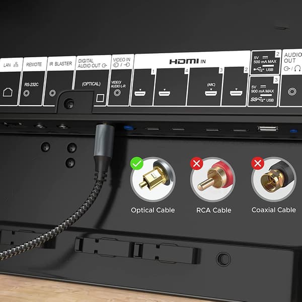 Sovitin Toslink-Mini Toslink digitaalikaapeli, 3,5 mm 24K kullattu liitin (2m) 2m