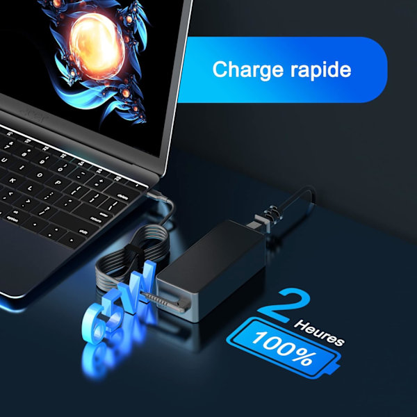 Laddare för 65W Lenovo USB C Laptop ThinkPad T480 T480s T490 T490s T495 Typ C Adapter