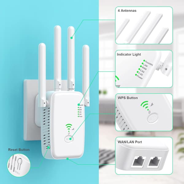 Wi-Fi-förstärkare, 1200 Mbps Dual Band 5Ghz&2.4Ghz, Stöder Repeater/Router/Ap-läge (Vit)