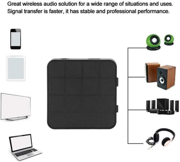 Bluetooth-mottaker 2-i-1 Bluetooth 5.0 trådløs lydsender med 3,5 mm lydkabel