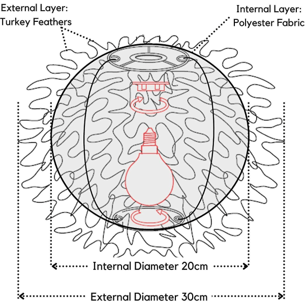 Feather Light Shade | Lampeskjermer for taklampe, bordlampe, gulvlampe | Fluffy Feather Lampeskjerm Taklysskjerm Til Stue