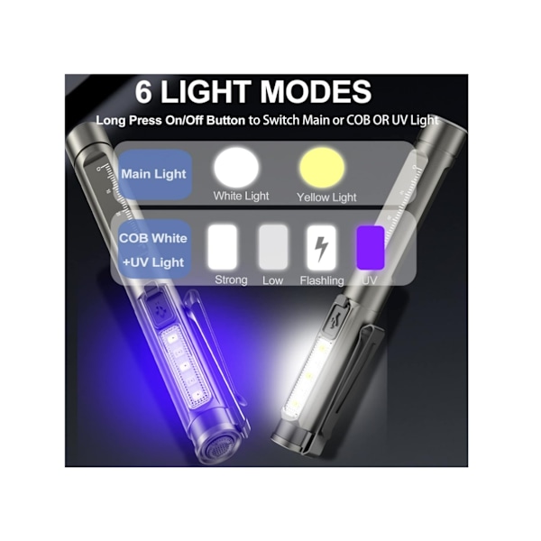 Medicinsk ficklampa för sjuksköterskor 2-pack ficklampor med klämma för läkare LED-ficklampor Inspektionslampor Svart
