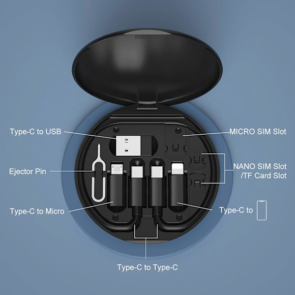 Adapter - Multi USB-laddningsadapterkabelkit (Svart)