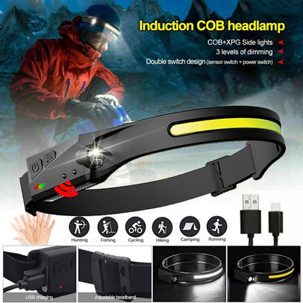 Induktiootsakelamppu COB LED-otsakelamppu sisäänrakennetulla paristolla ajovalon taskulamppu USB ladattava taskulamppu blue
