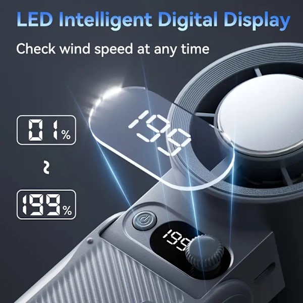 Blæser - 6000 Mah Kompakt Turboblæser Med Digitalt Display Og Op Til 44 Timers Batterilevetid (Lilla)