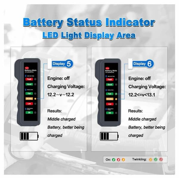 Batteritester 12V, med LED-indikation, kontrollerer køretøjets batteritilstand (B320)