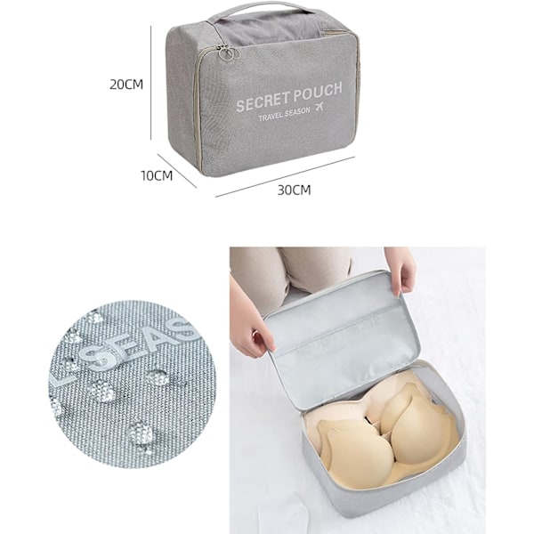 Resväska Organizer Set, 8-pack med necessär (grå)